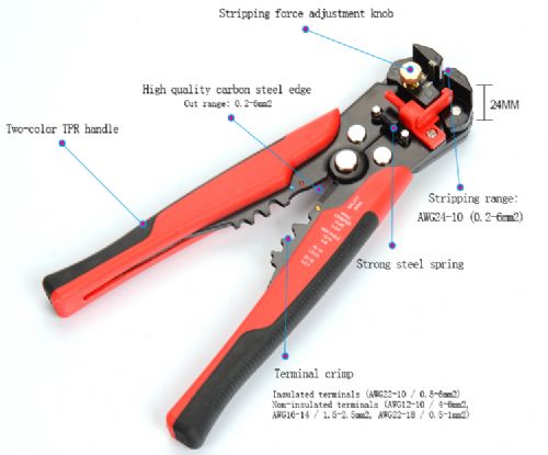 Automatic Wire Stripper