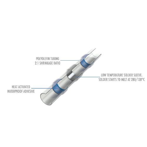 Heat Connector